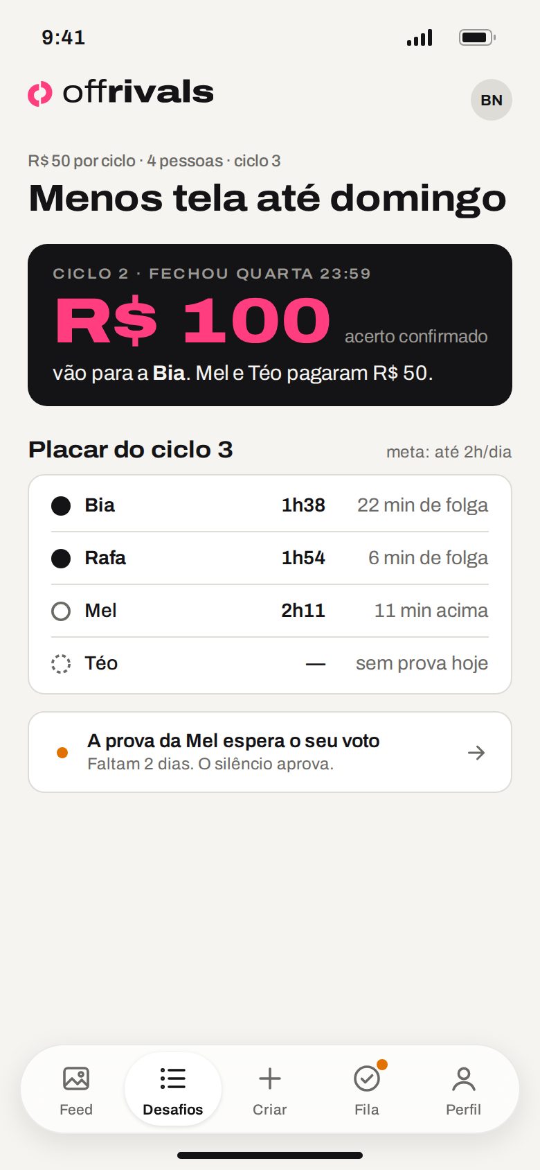 The Offrivals app: a closed cycle, R$ 100 going to Bia, and the scoreboard of the current cycle with who kept the deal and who slipped.
