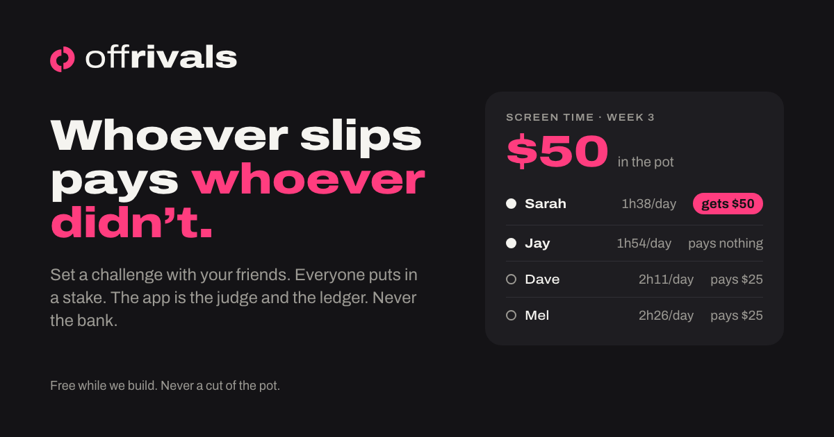 Link preview: Whoever slips pays whoever didn't. Set a challenge with your friends. The app is the judge and the ledger. Never the bank.